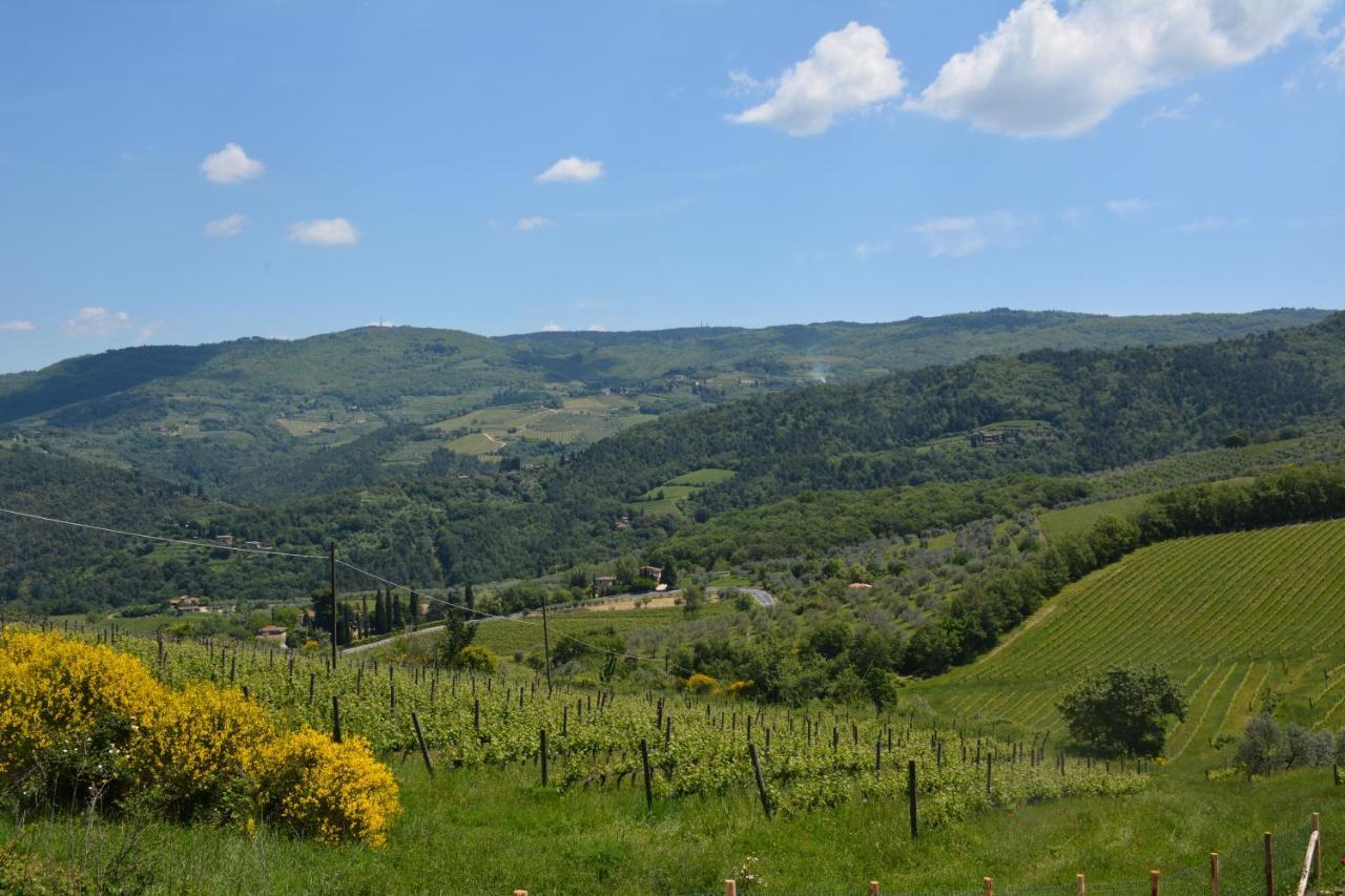 Bed & Breakfast Rosso Del Chianti *